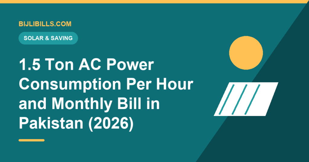 1.5 ton AC on a Pakistani wall with a meter and rupee cost, showing 1.5 ton AC power consumption per hour