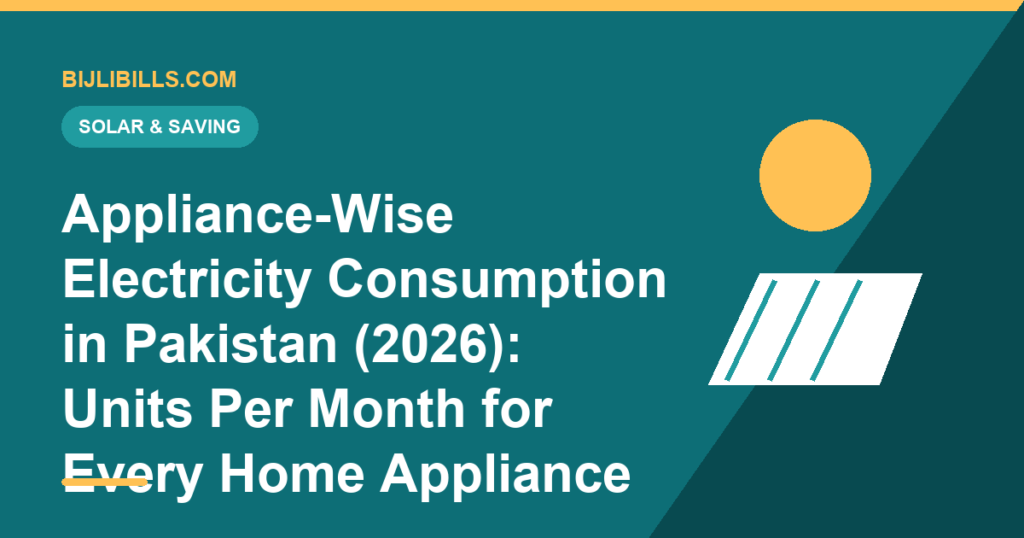 Illustration of a Pakistani home showing appliance-wise electricity consumption with units per month for AC, fridge, fan and geyser