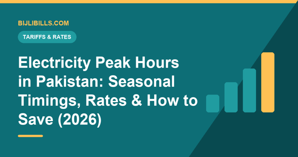 Clock graphic showing Pakistan electricity peak hours 7pm to 11pm in summer 2026