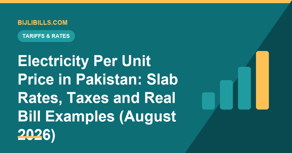 Electricity per unit price in Pakistan 2026 slab rates overview with meter and rupee symbol