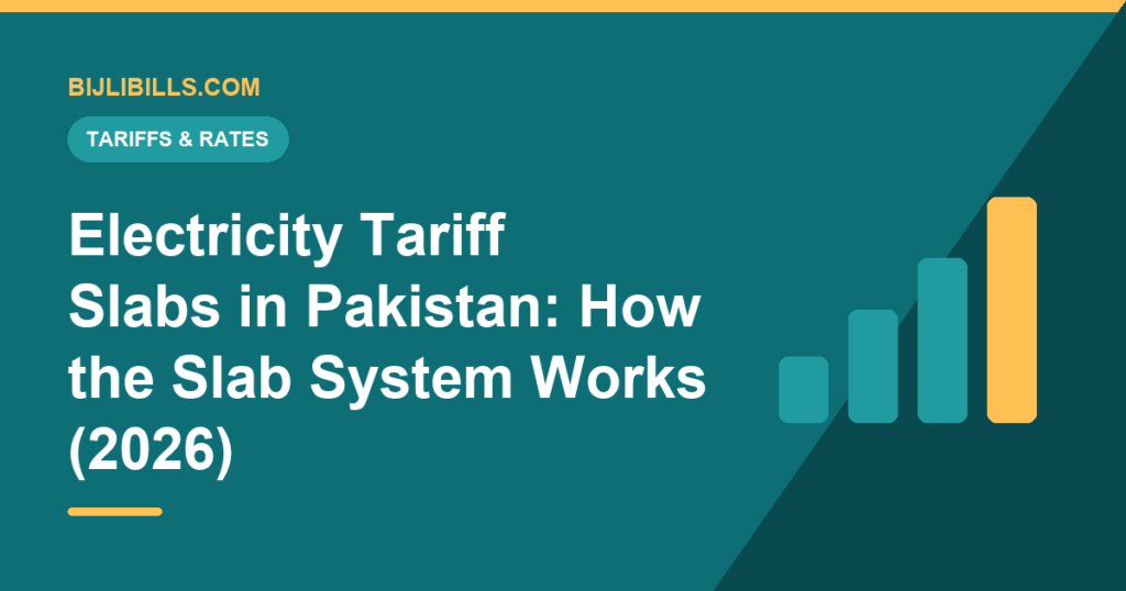 Electricity tariff slabs in Pakistan 2026, a rising staircase of per-unit rates on a meter