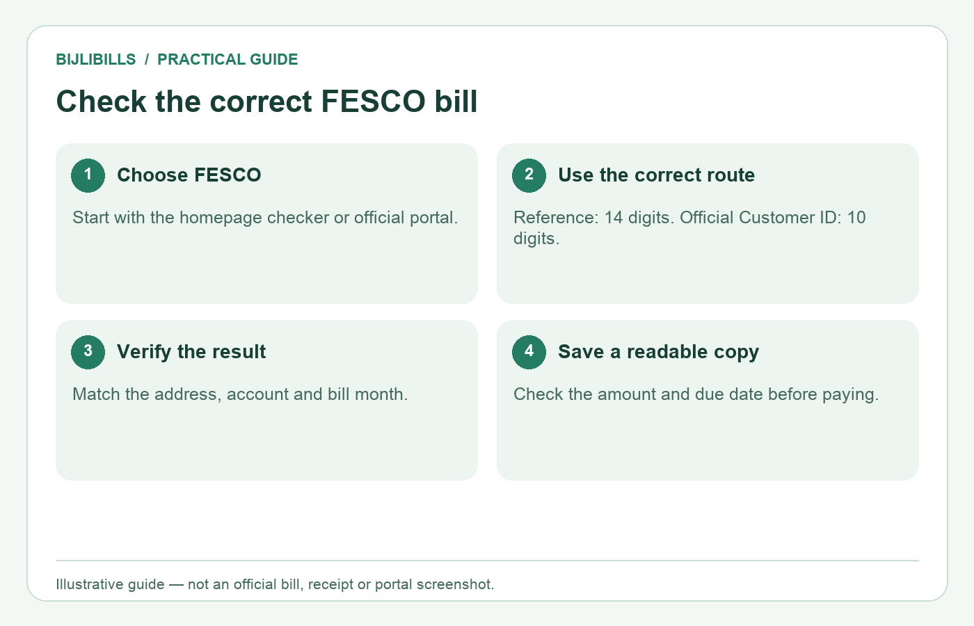 FESCO Bill lookup flow, from choosing the company to checking the billing month.